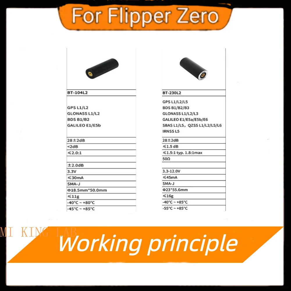 Flipper Zero Dual Touch V3 – ESP32 Wi-F – ESP32 Wi-Fi Board GPS.Influencer-Version mit Anleitungen /Dual ESP32 Wi-Fi Development